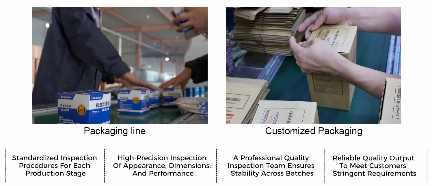 Quality Inspection
